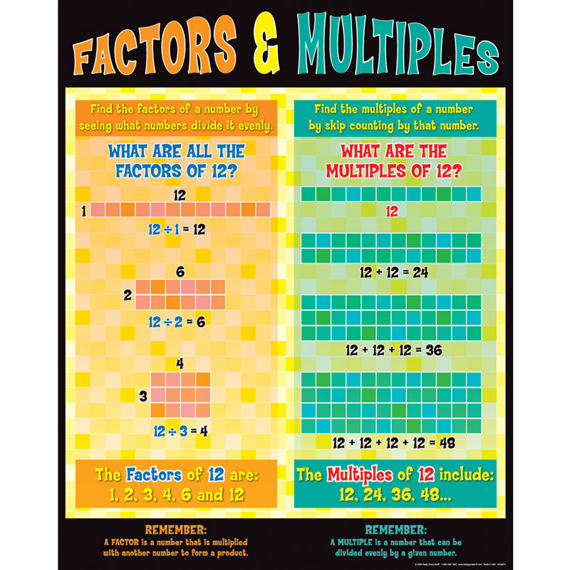What Are The Factors And Multiples